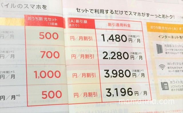 ワイモバイル 学割 おうち割
