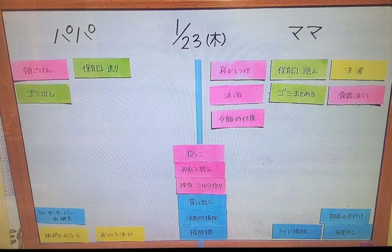 家事分担表の例