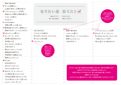 ワーママにおすすめ「ワーキングマザーの手帳2020」なりたい自分リスト