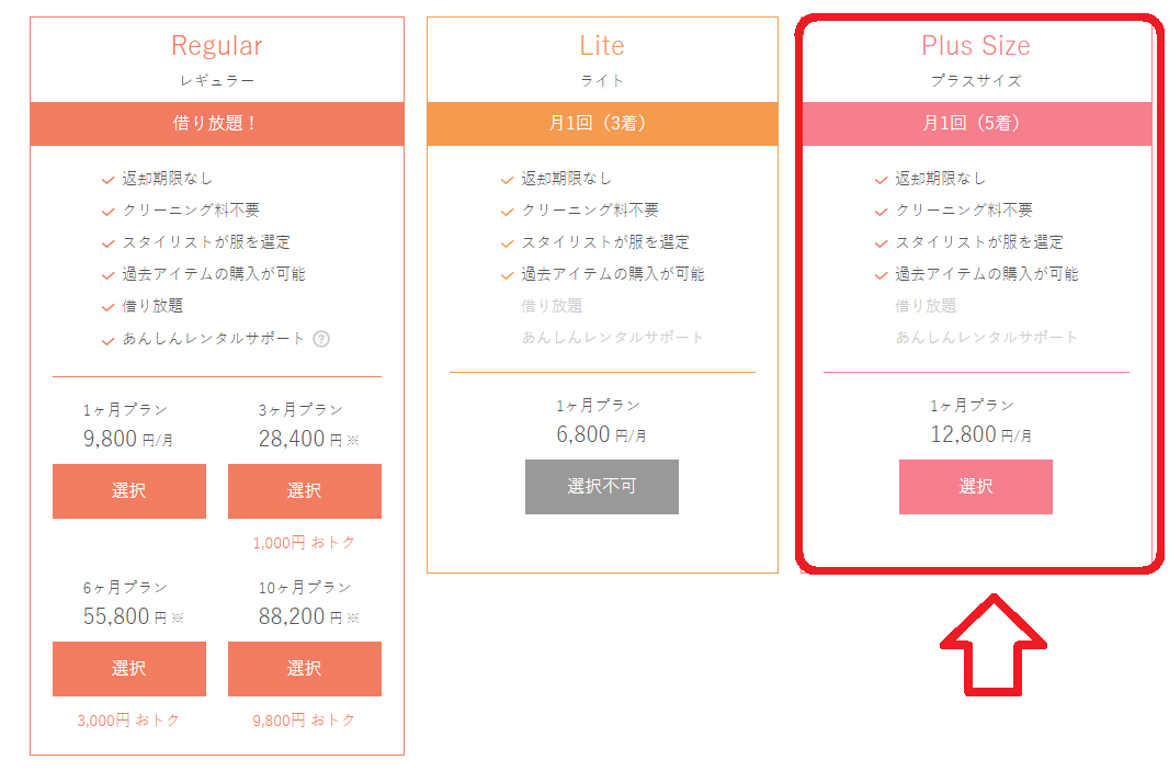 エアークローゼットの大きいサイズ「プラスサイズプラン」登録画面
